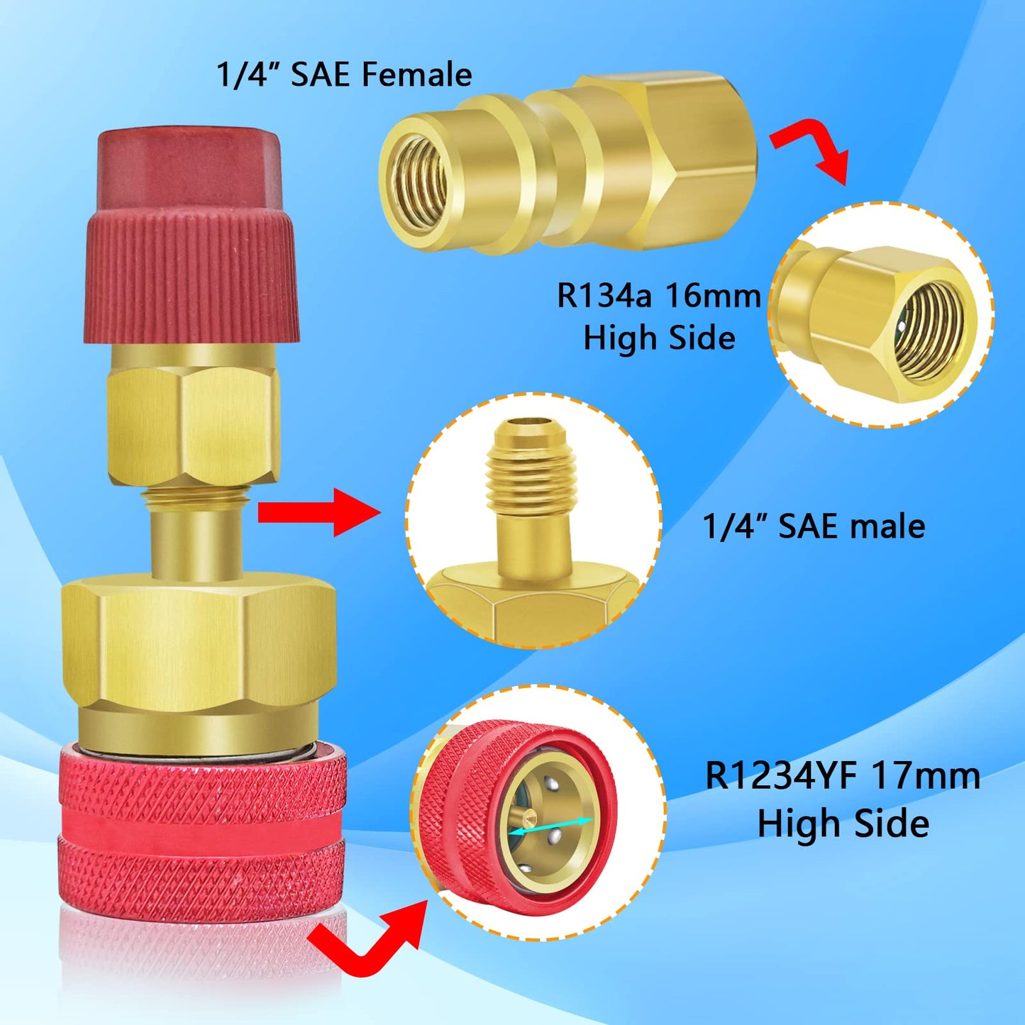 Coupleur rapide Boltigen R1234YF, adaptateur R1234yf vers R134a