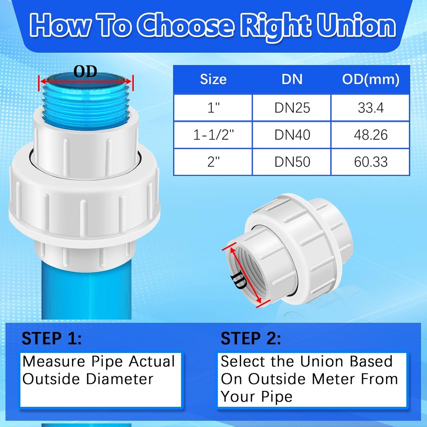 4PCS PVC Union Coupling Pipe Fitting