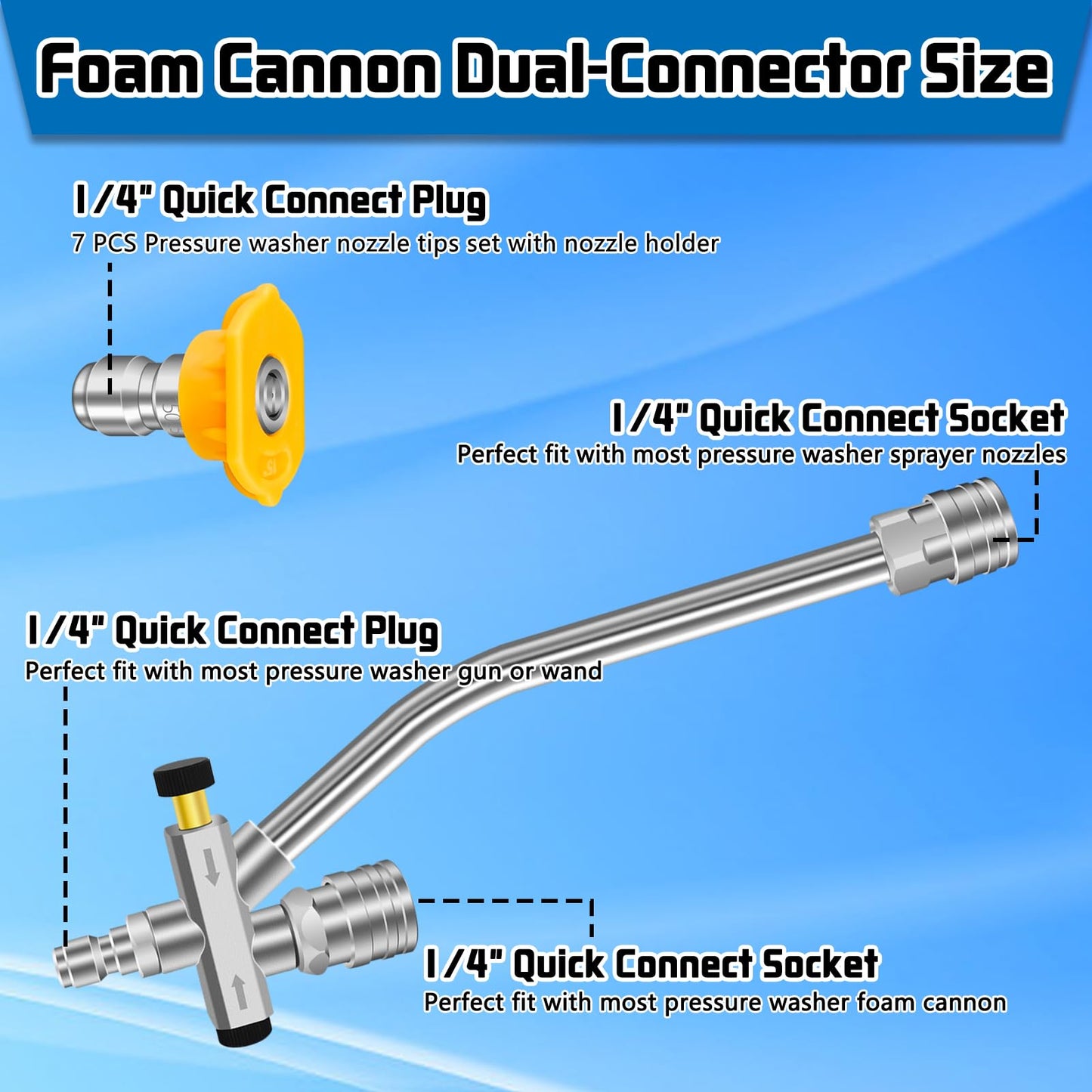 Pressure Washer Dual-Connector Tool with 7 Pressure Washer Nozzle Tips