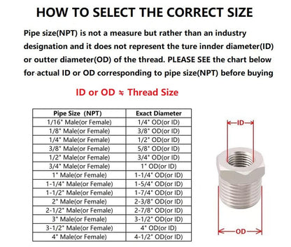 how to chose the correct sight glass size