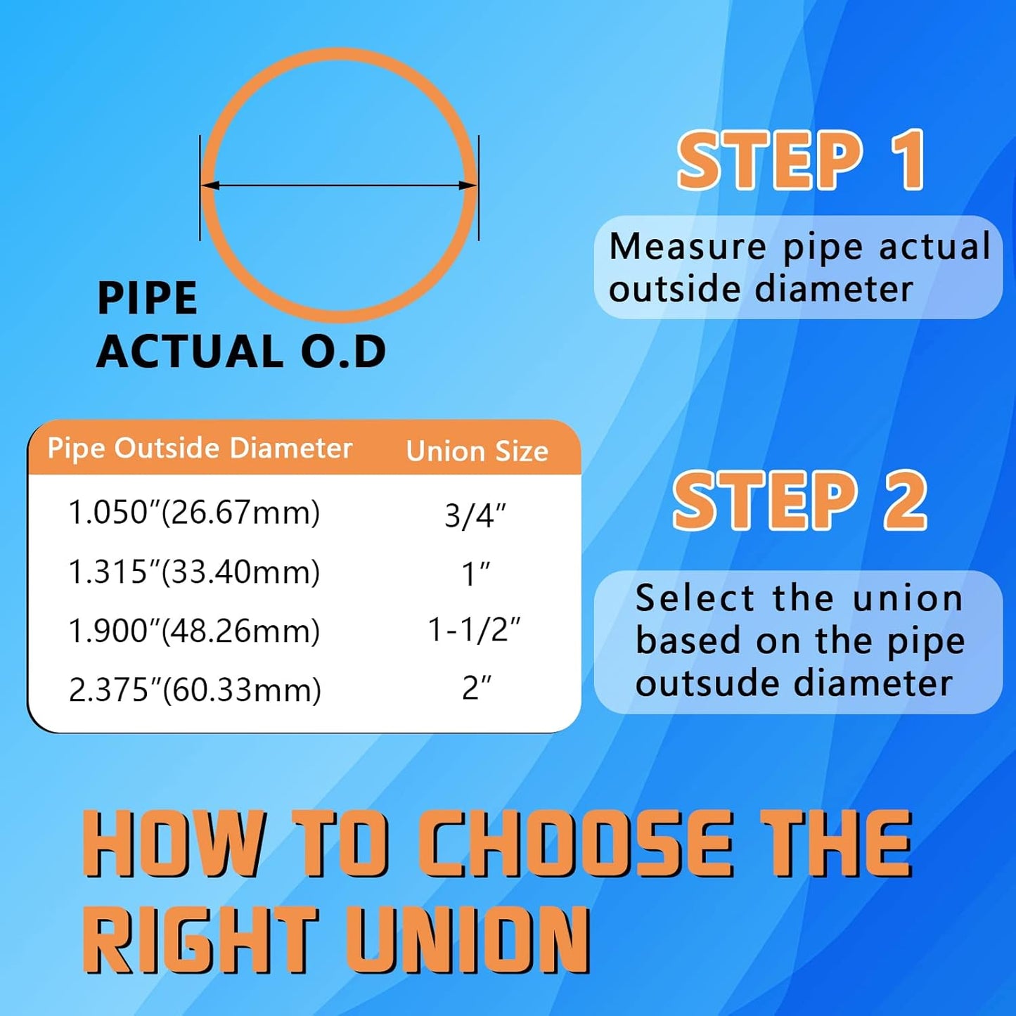PVC Union Pipe Fittings