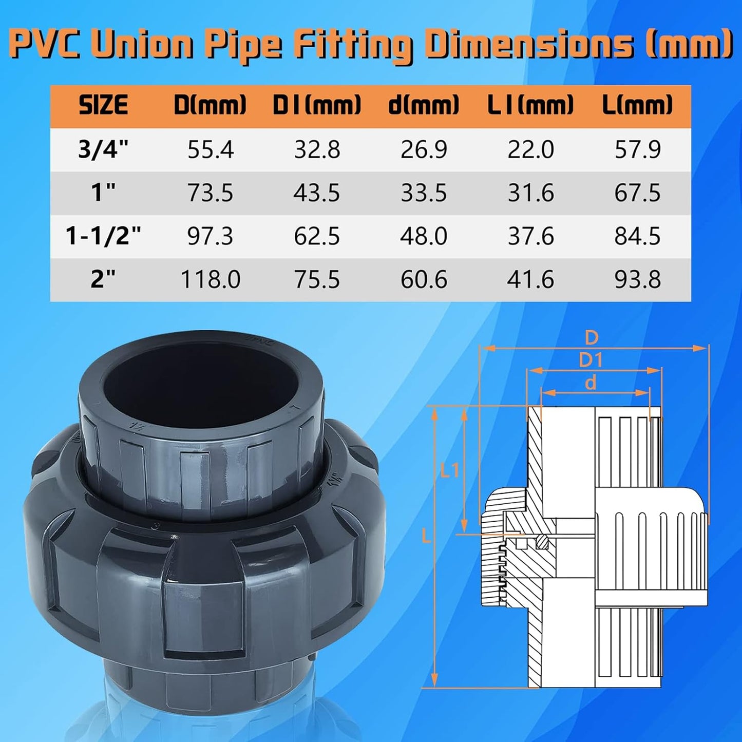 PVC Union Pipe Fittings