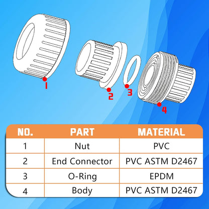 PVC Union Pipe Fittings