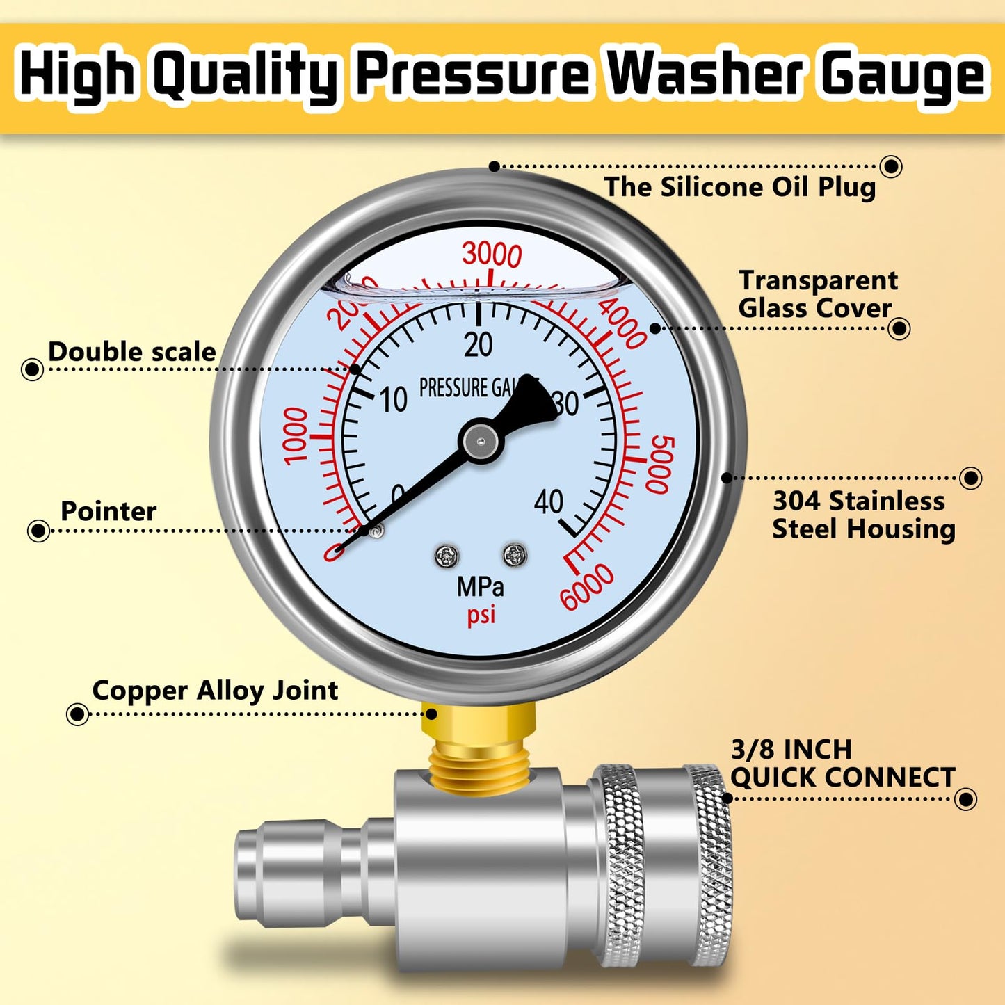 Boltigen Pressure Washer Gauge Kit